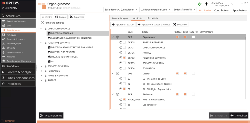 module budgetaire dans votre application