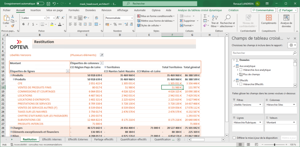 analysez vos données